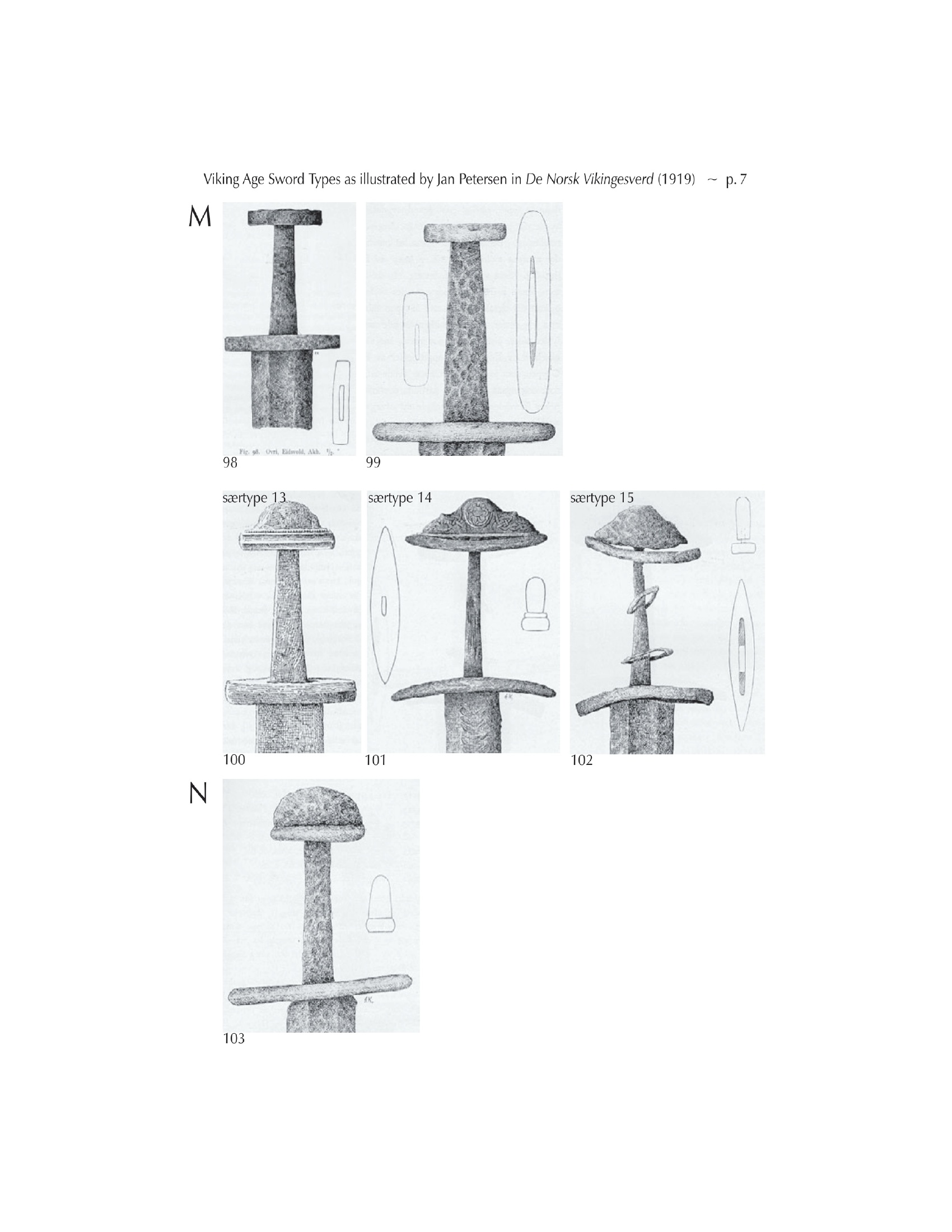 Viking sword types M and N in Norse sword typology chart